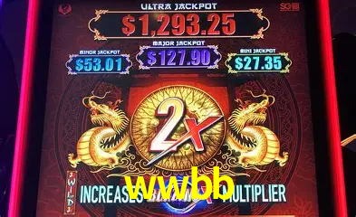 Descubra o Mundo do Cassino Online com wwbb